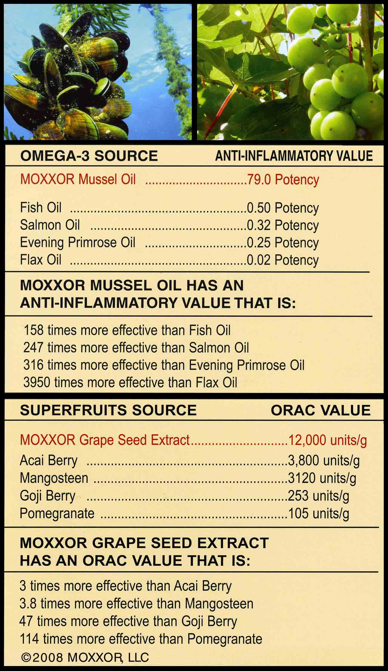 ValueComparisons.jpg